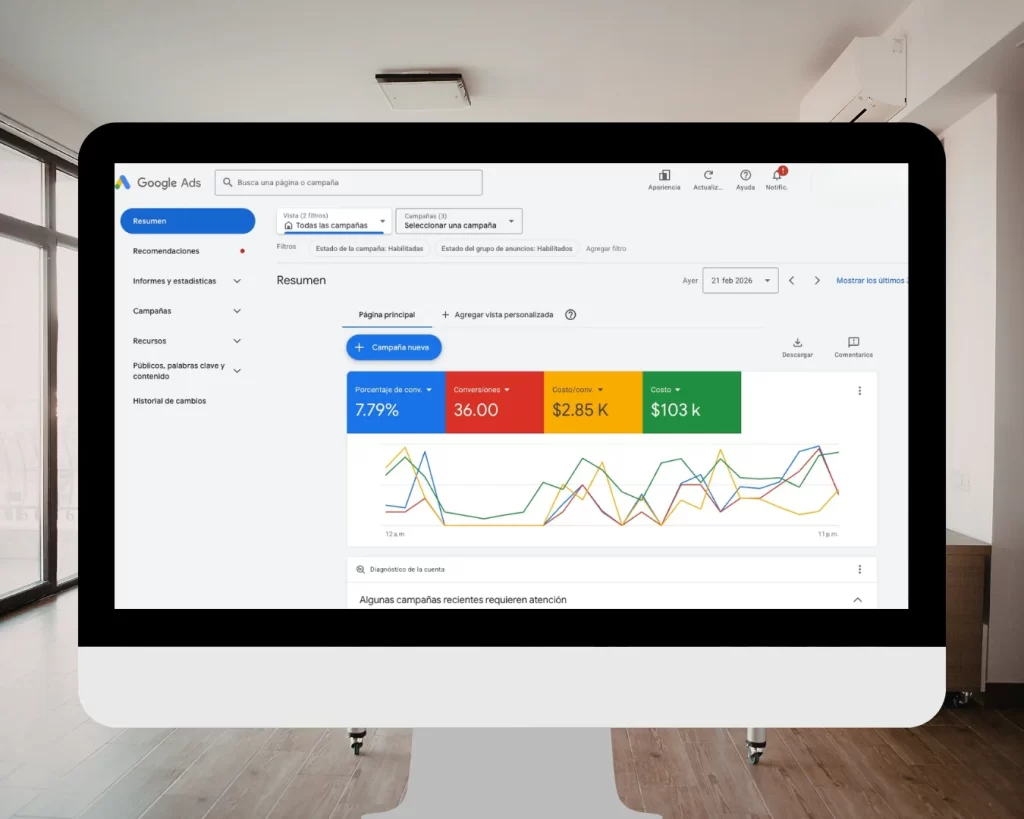 Google Ads en Chile: cuánto cuesta realmente y por qué tu inversión no rinde